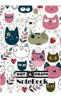 Drawing Cat Notebook: Pocket Notebook / Journal / Diary; Dot-grid, Graph