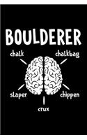 BOULDERN Notizbuch