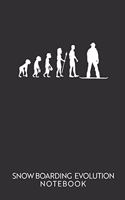 Snowboarding Evolution Notebook