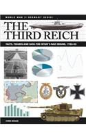 The Third Reich: Facts, Figures and Data for Hitler's Nazi Regime, 1933–45(World War II Germany)