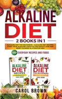 Alkaline Diet