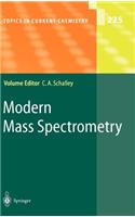 Modern Mass Spectrometry