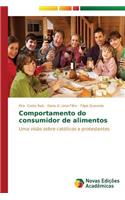 Comportamento do consumidor de alimentos