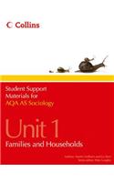 AQA AS Sociology Unit 1