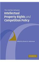 Interface Between Intellectual Property Rights and Competition Policy