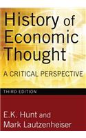 History of Economic Thought