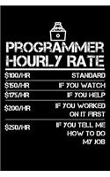Programmer Hourly Rate