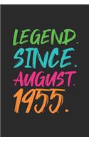 Legend Since August 1955