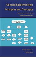 Concise Epidemiologic Principles and Concepts