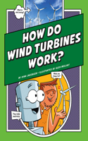 How Do Wind Turbines Work?