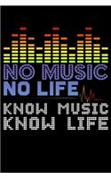 No Music No Life Know Music Know Life