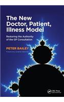 New Doctor, Patient, Illness Model