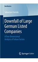 Downfall of Large German Listed Companies