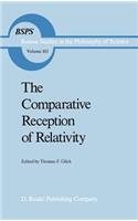 Comparative Reception of Relativity
