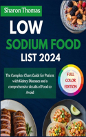 Low Sodium Food List 2024