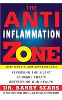 The Anti-Inflammation Zone