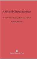 Axis and Circumference