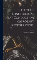 Effect of Longitudinal Heat Conduction on Rotary Regenerators.