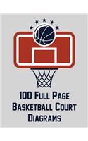 100 Full Page Basketball Court Diagrams