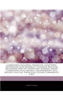 Articles on Combustion, Including