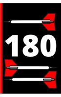 180