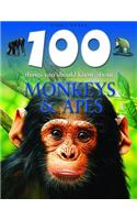 100 Things You Should Know About Monkeys: (100 Things You Should Know About... S.)