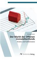 Markt der Offenen Immobilienfonds