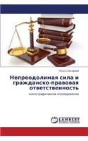 Nepreodolimaya Sila I Grazhdansko-Pravovaya Otvetstvennost'