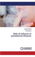 Role of tobacco in periodontal diseases