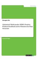 Optimized Multi-modes MIMO Positive Position Feedback Active Vibration for Plate Structure