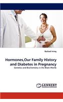 Hormones, Our Family History and Diabetes in Pregnancy