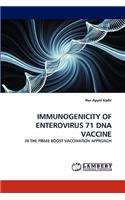 Immunogenicity of Enterovirus 71 DNA Vaccine