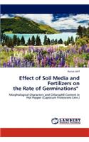 Effect of Soil Media and Fertilizers on the Rate of Germinations