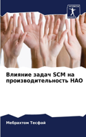 &#1042;&#1083;&#1080;&#1103;&#1085;&#1080;&#1077; &#1079;&#1072;&#1076;&#1072;&#1095; Scm &#1085;&#1072; &#1087;&#1088;&#1086;&#1080;&#1079;&#1074;&#1086;&#1076;&#1080;&#1090;&#1077;&#1083;&#1100;&#1085;&#1086;&#1089;&#1090;&#1100; Hao