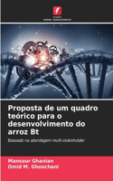 Proposta de um quadro teórico para o desenvolvimento do arroz Bt