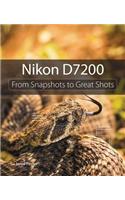Nikon D7200