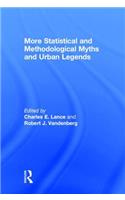 More Statistical and Methodological Myths and Urban Legends