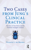 Two Cases from Jung’s Clinical Practice