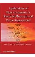 Applications of Flow Cytometry in Stem Cell Research and Tissue Regeneration