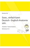 Sooo... einfach kann Deutsch - Englisch Anatomie sein.