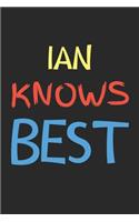 Ian Knows Best