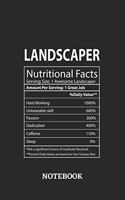 Nutritional Facts Landscaper Awesome Notebook: 6x9 inches - 110 blank numbered pages - Greatest Passionate working Job Journal - Gift, Present Idea