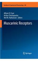 Muscarinic Receptors