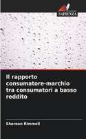 Il rapporto consumatore-marchio tra consumatori a basso reddito