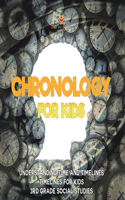 Chronology for Kids - Understanding Time and Timelines Timelines for Kids 3rd Grade Social Studies