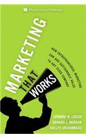 Marketing That Works