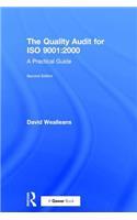Quality Audit for ISO 9001