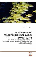 Tilapia Genetic Resources in Suez Canal Zone - Egypt