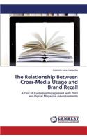 Relationship Between Cross-Media Usage and Brand Recall