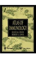 Atlas of Immunology